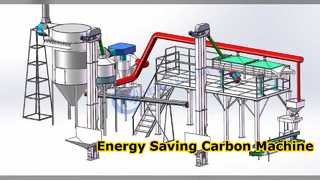 صرفه جویی در انرژی دستگاه کربن فعال